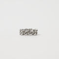 Fundamental Ring